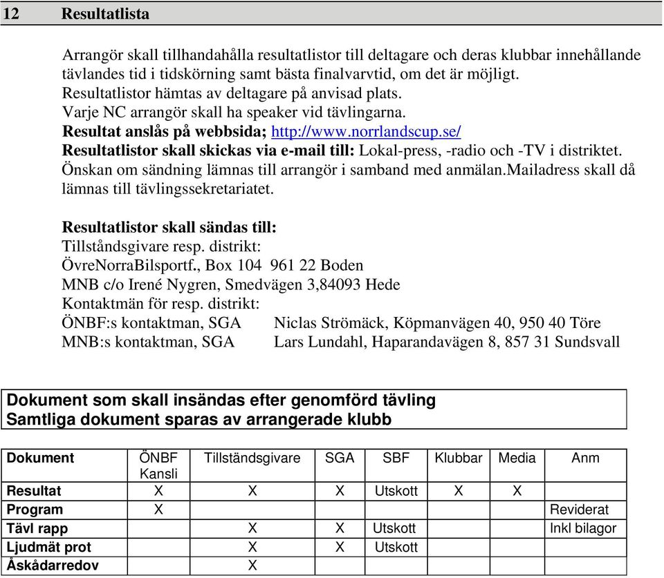 se/ Resultatlistor skall skickas via e-mail till: Lokal-press, -radio och -TV i distriktet. Önskan om sändning lämnas till arrangör i samband med anmälan.