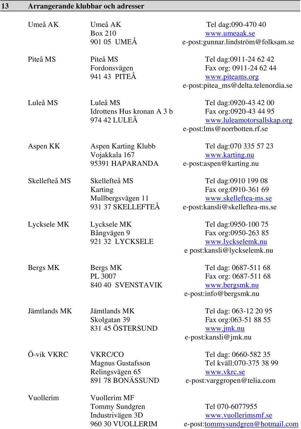 se Luleå MS Luleå MS Tel dag:0920-43 42 00 Idrottens Hus kronan A 3 b Fax org:0920-43 44 95 974 42 LULEÅ www.luleamotorsallskap.org e-post:lms@norrbotten.rf.