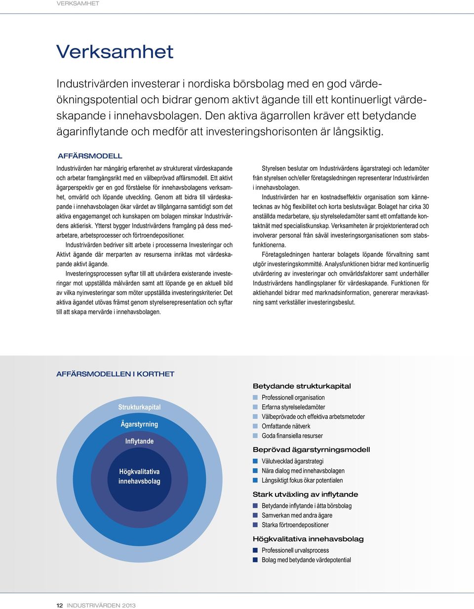 Affärsmodell Industrivärden har mångårig erfarenhet av strukturerat värdeskapande och arbetar framgångsrikt med en välbeprövad affärsmodell.