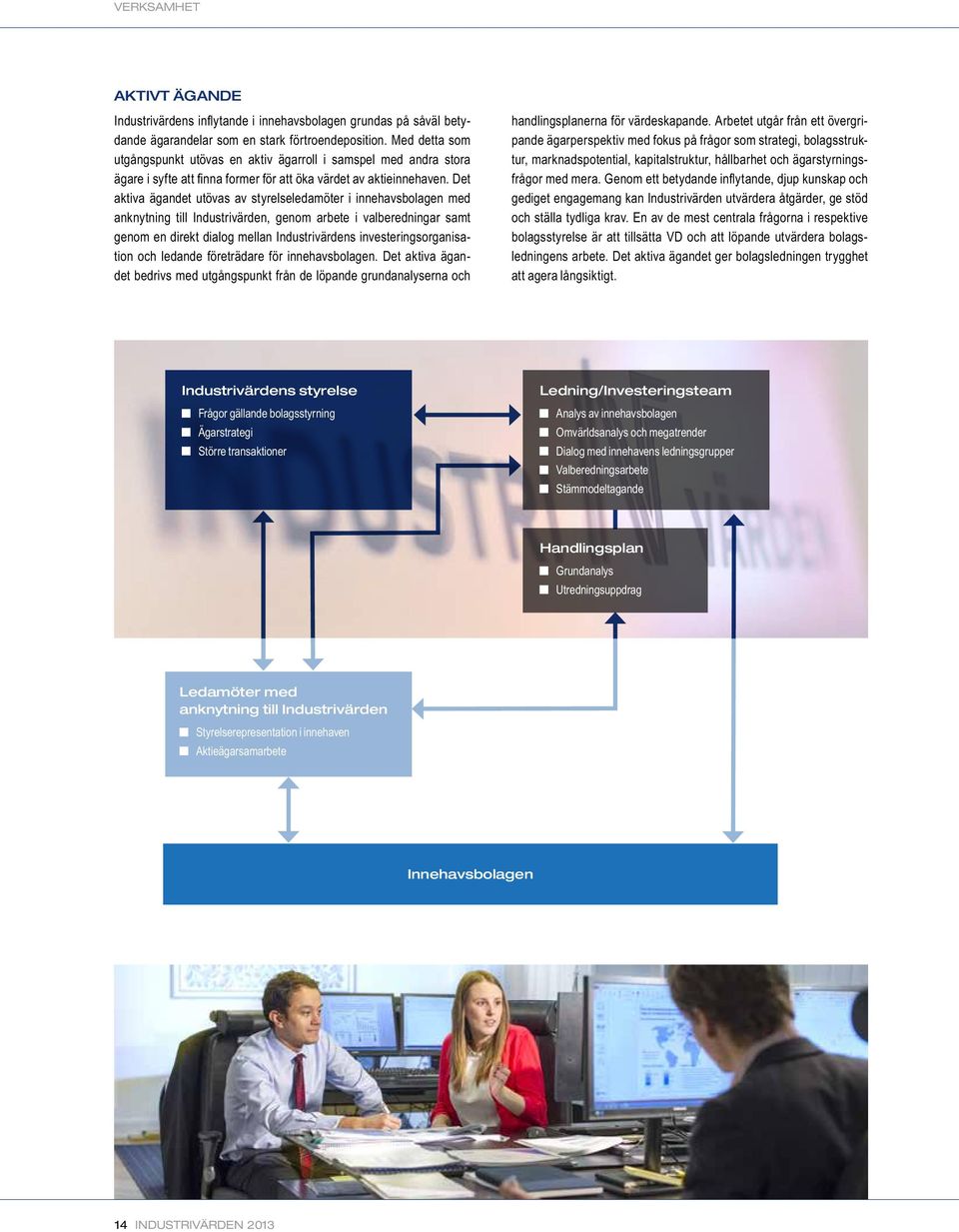 Det aktiva ägandet utövas av styrelseledamöter i innehavsbolagen med anknytning till Industrivärden, genom arbete i valberedningar samt genom en direkt dialog mellan Industrivärdens