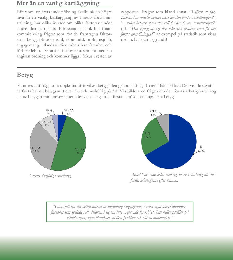 Intressant statistik har framkommit kring frågor som rör de framtagna faktorerna: betyg, teknisk profil, ekonomisk profil, exjobb, engagemang, utlandsstudier, arbetslivserfarenhet och förberedelser.