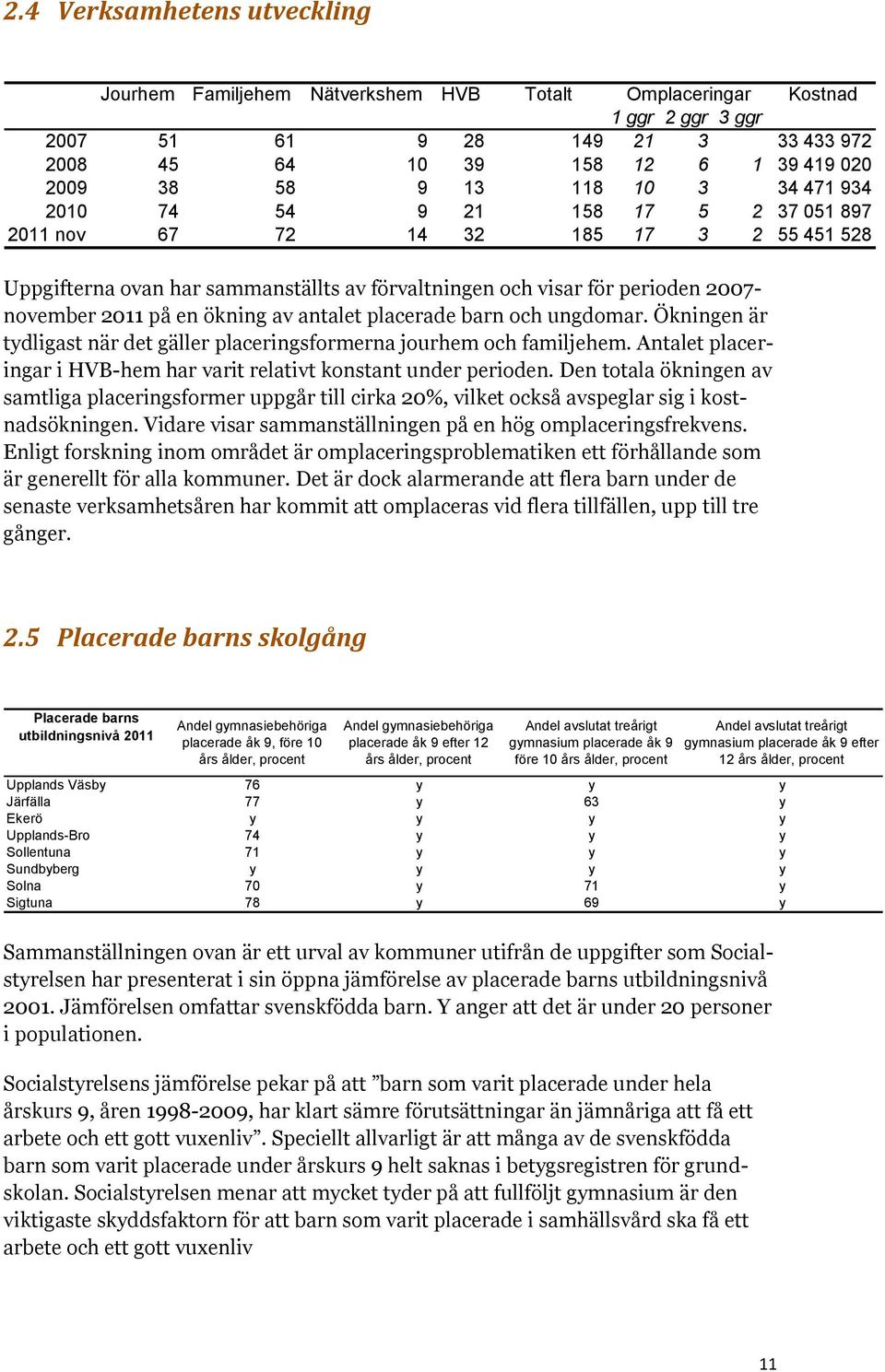 på en ökning av antalet placerade barn och ungdomar. Ökningen är tydligast när det gäller placeringsformerna jourhem och familjehem.