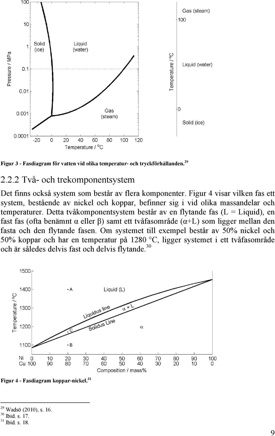 Detta tvåkomponentsystem består av en flytande fas (L = Liquid), en fast fas (ofta benämnt α eller β) samt ett tvåfasområde (α+l) som ligger mellan den fasta och den flytande fasen.