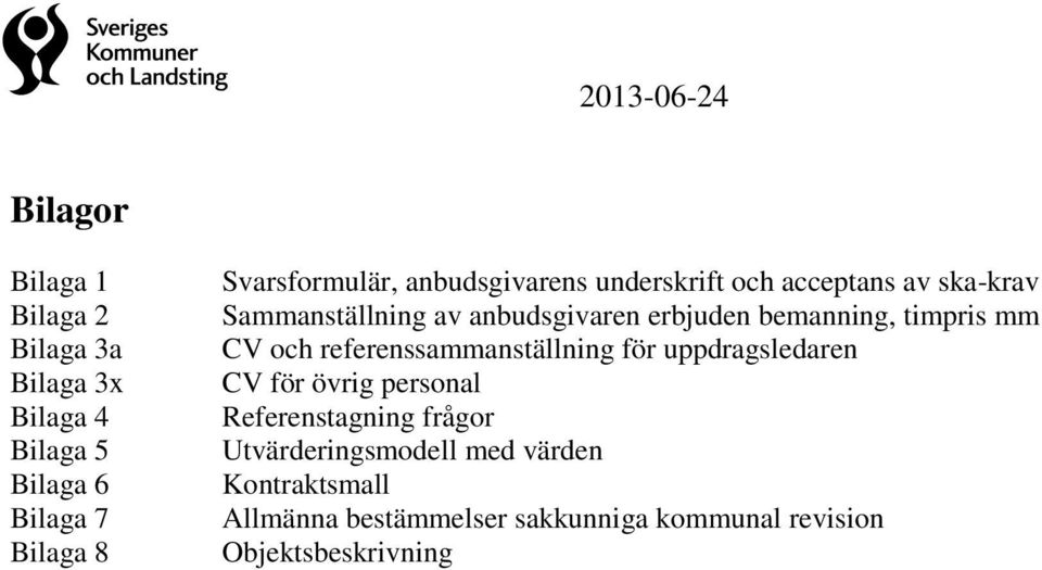 timpris mm CV och referenssammanställning för uppdragsledaren CV för övrig personal Referenstagning frågor