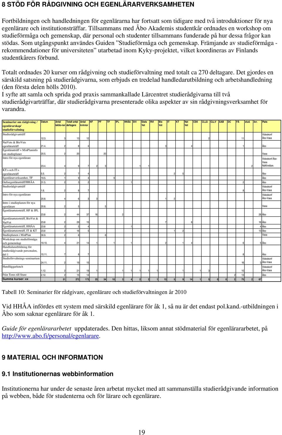 Som utgångspunkt användes Guiden Studieförmåga och gemenskap.