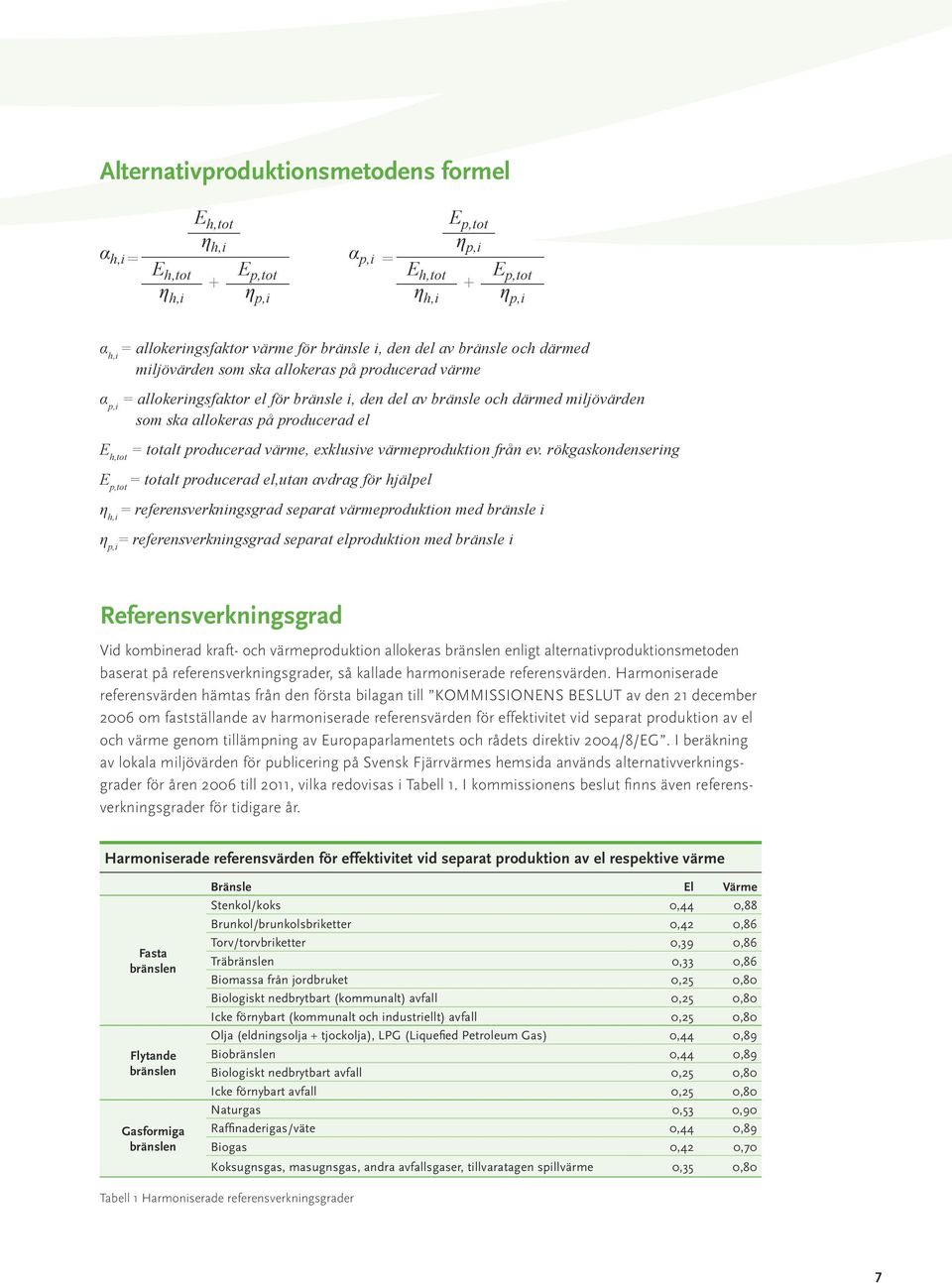 totalt producerad värme, exklusive värmeproduktion från ev.