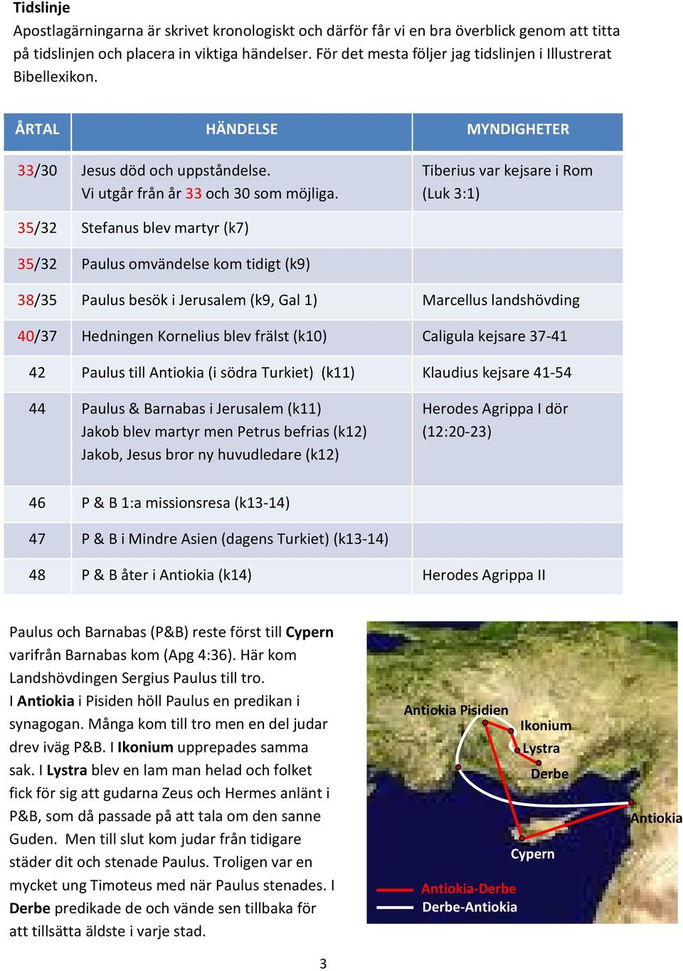 Tiberius var kejsare i Rom (Luk 3:1) 35/32 Stefanus blev martyr (k7) 35/32 Paulus omvändelse kom tidigt (k9) 38/35 Paulus besök i Jerusalem (k9, Gal 1) Marcellus landshövding 40/37 Hedningen