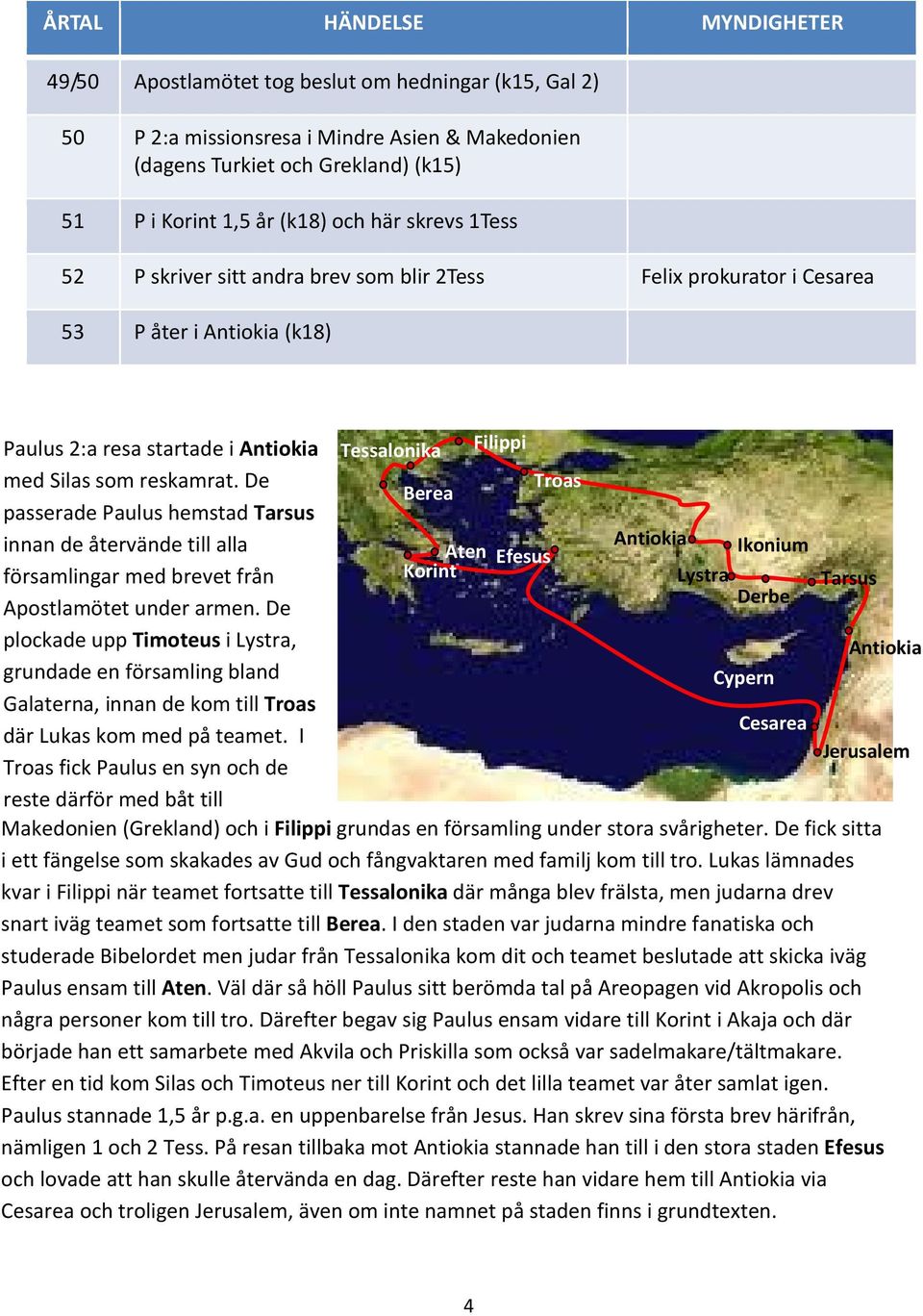 De Troas Berea passerade Paulus hemstad Tarsus innan de återvände till alla Aten Ikonium Efesus församlingar med brevet från Korint Lystra Tarsus Derbe Apostlamötet under armen.