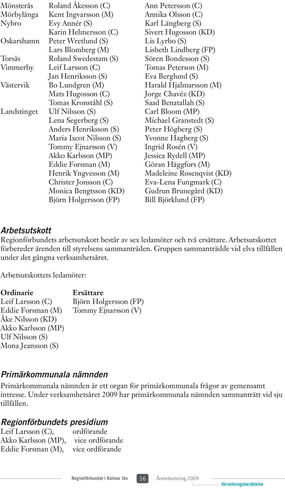 Västervik Bo Lundgren (M) Harald Hjalmarsson (M) Mats Hugosson (C) Jorge Chavéz (KD) Tomas Kronståhl (S) Saad Benatallah (S) Landstinget Ulf Nilsson (S) Carl Bloom (MP) Lena Segerberg (S) Michael