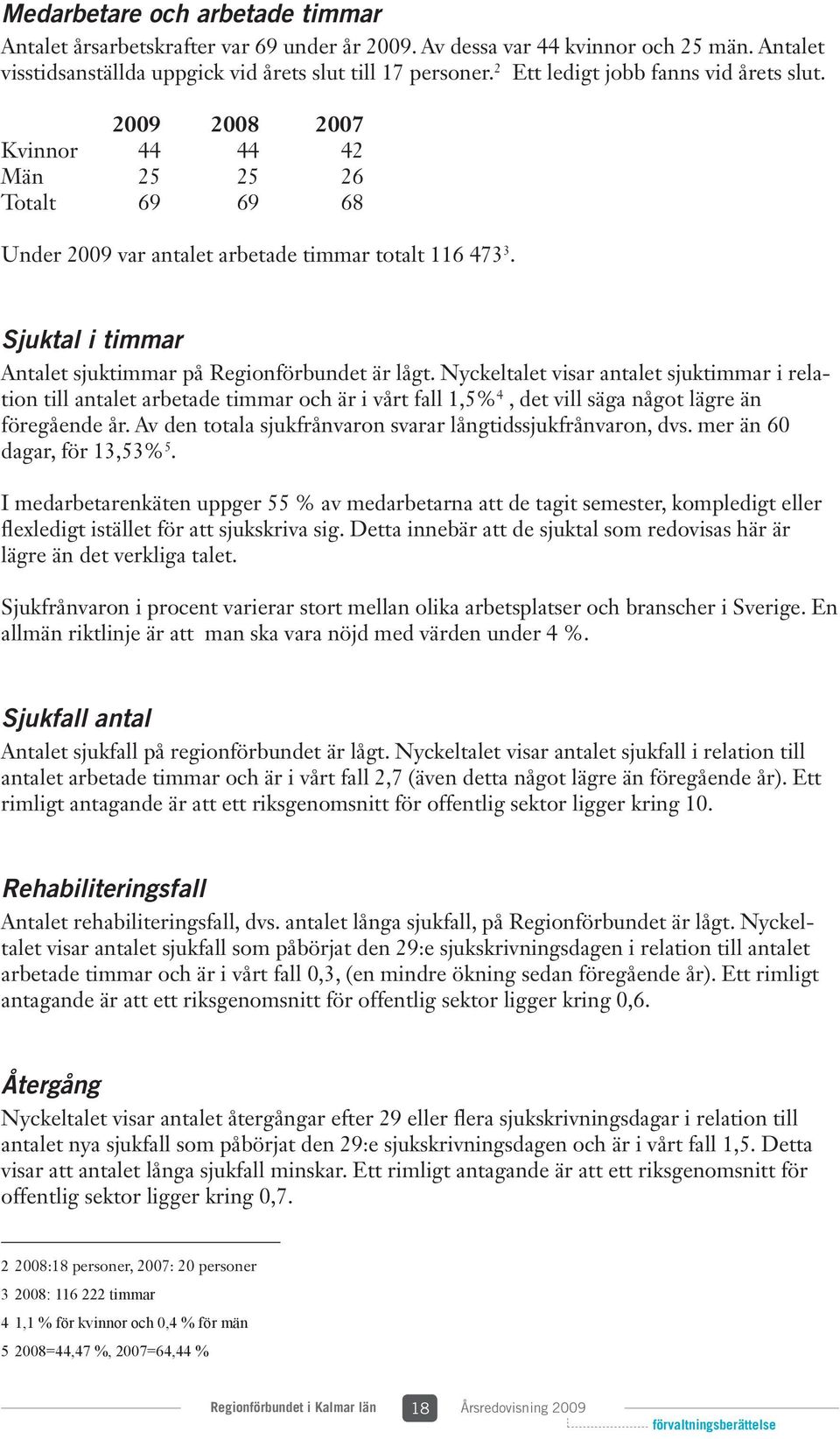 Sjuktal i timmar Antalet sjuktimmar på Regionförbundet är lågt.