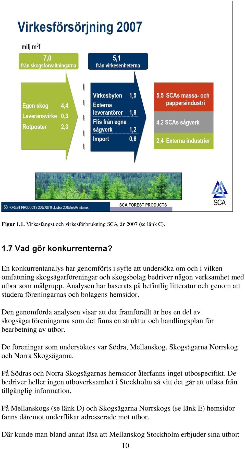 Analysen har baserats på befintlig litteratur och genom att studera föreningarnas och bolagens hemsidor.