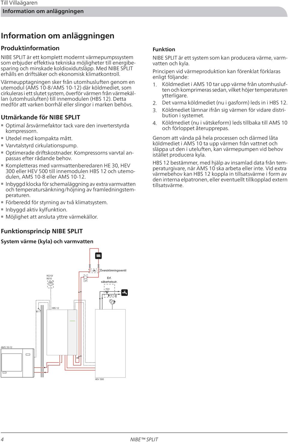 Värmeupptagningen sker från utomhusluften genom en utemodul (AMS 10-8/AMS 10-12) där köldmediet, som cirkuleras i ett slutet system, överför värmen från värmekällan (utomhusluften) till innemodulen