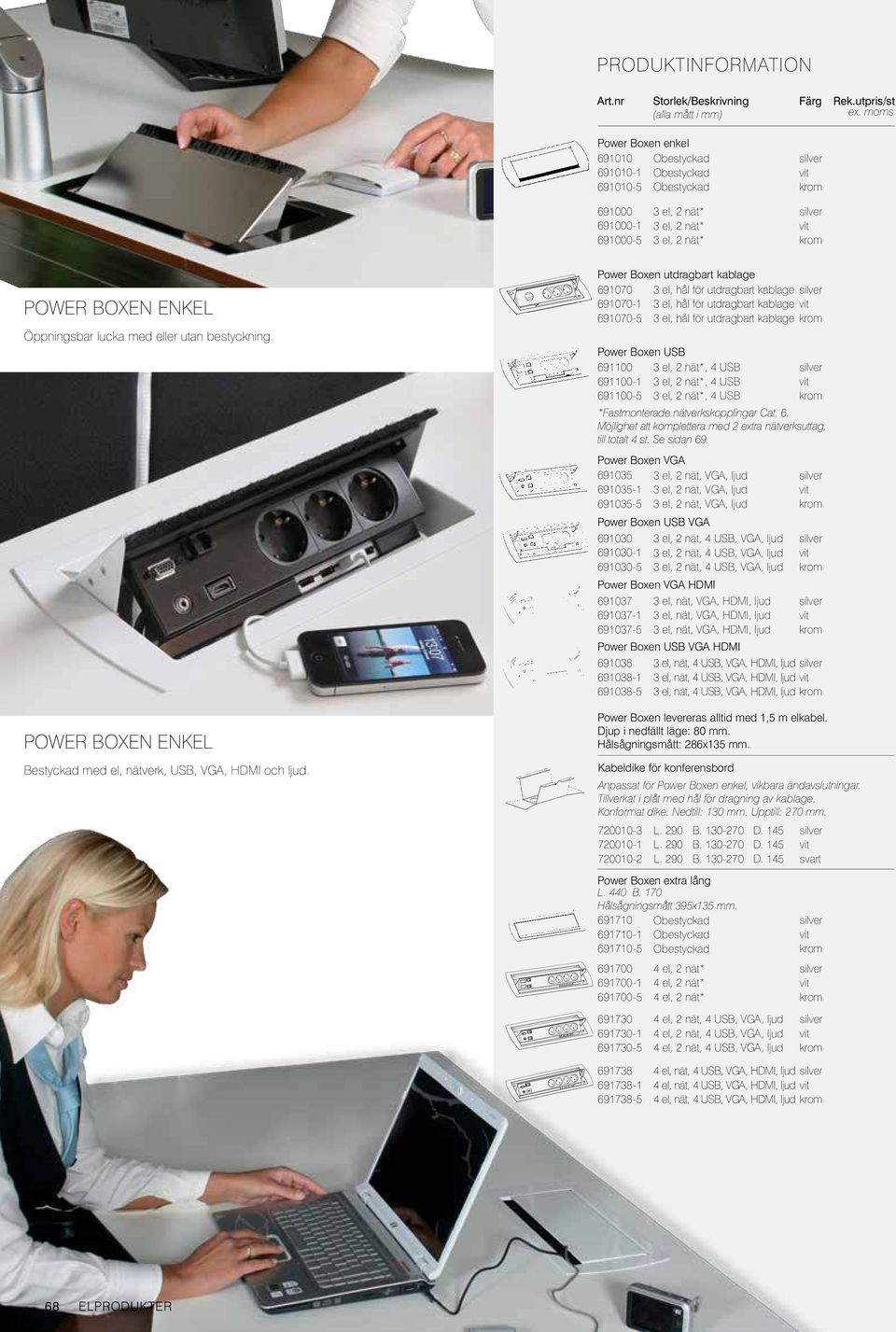 Power Boxen utdragbart kablage 691070 691070-1 691070-5 Power Boxen USB 691100 3 el, 2 nät*, 4 USB 691100-1 3 el, 2 nät*, 4 USB 691100-5 3 el, 2 nät*, 4 USB Power Boxen GA 691035 3 el, 2 nät, GA,