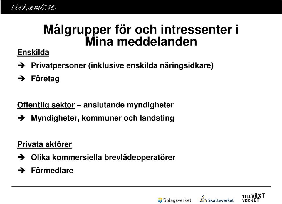 Offentlig sektor anslutande myndigheter Myndigheter, kommuner