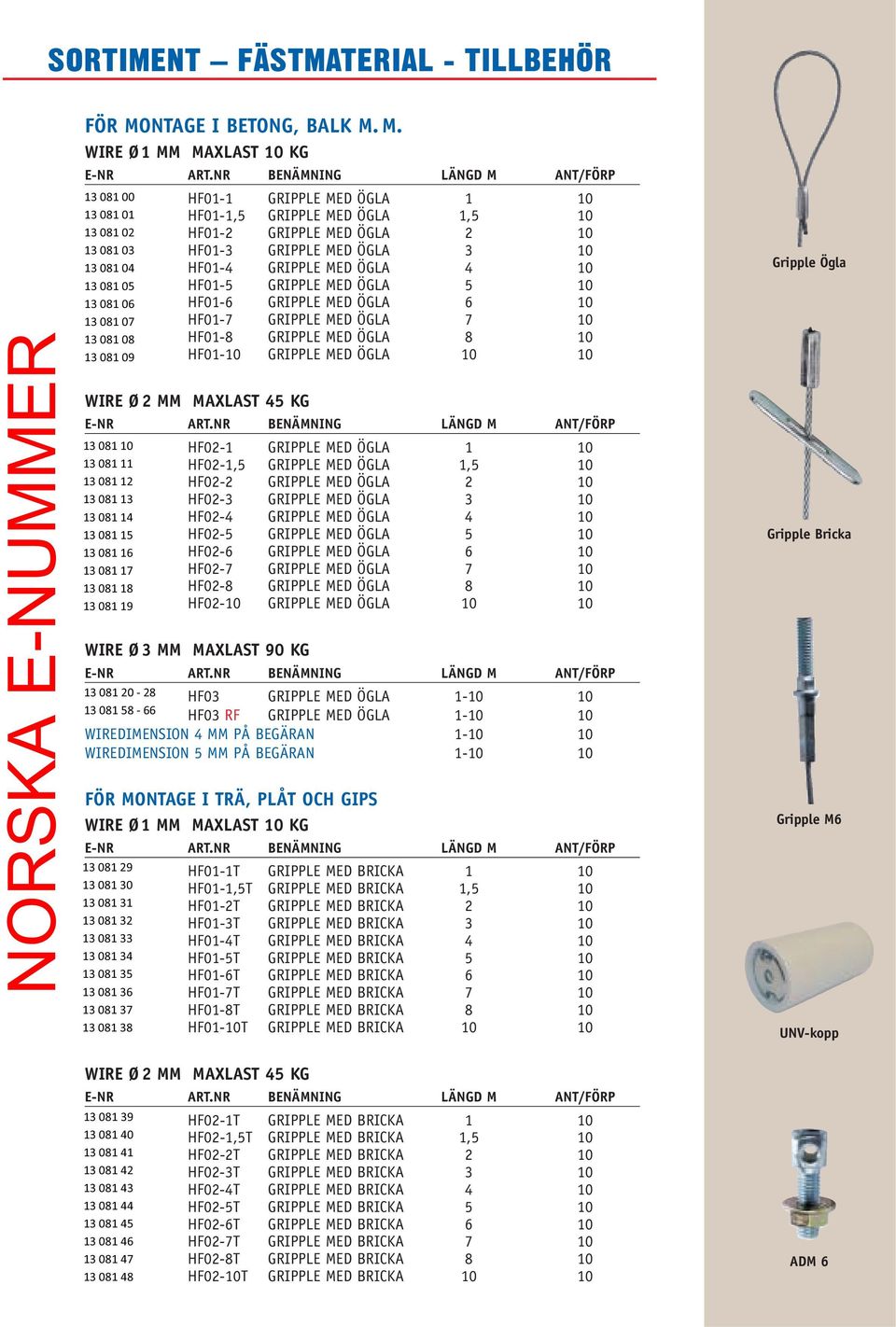 M. WIRE Ø1 MM MAXLAST 10 KG 13 081 00 13 081 01 13 081 02 13 081 03 13 081 04 13 081 05 13 081 06 13 081 07 13 081 08 13 081 09 HF01-1 GRIPPLE MED ÖGLA 1 10 HF01-1,5 GRIPPLE MED ÖGLA 1,5 10 HF01-2