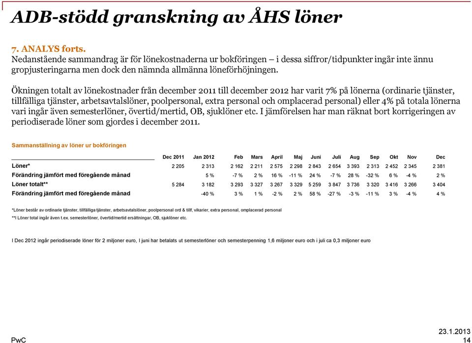 omplacerad personal) eller 4% på totala lönerna vari ingår även semesterlöner, övertid/mertid, OB, sjuklöner etc.