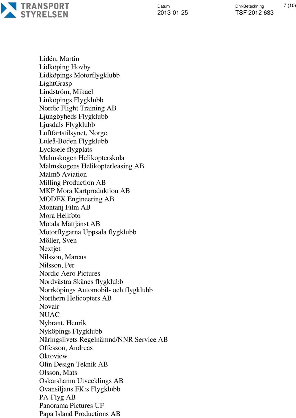 AB Mora Helifoto Motala Mättjänst AB Motorflygarna Uppsala flygklubb Möller, Sven Nextjet Nilsson, Marcus Nilsson, Per Nordic Aero Pictures Nordvästra Skånes flygklubb Norrköpings Automobil- och