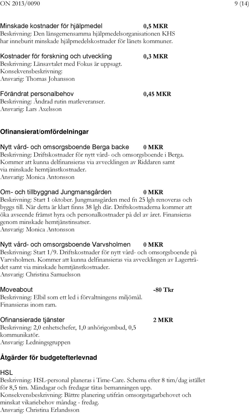 Ansvarig: Lars Axelsson 0,3 MKR 0,45 MKR Ofinansierat/omfördelningar Nytt vård- och omsorgsboende Berga backe 0 MKR Beskrivning: Driftskostnader för nytt vård- och omsorgsboende i Berga.