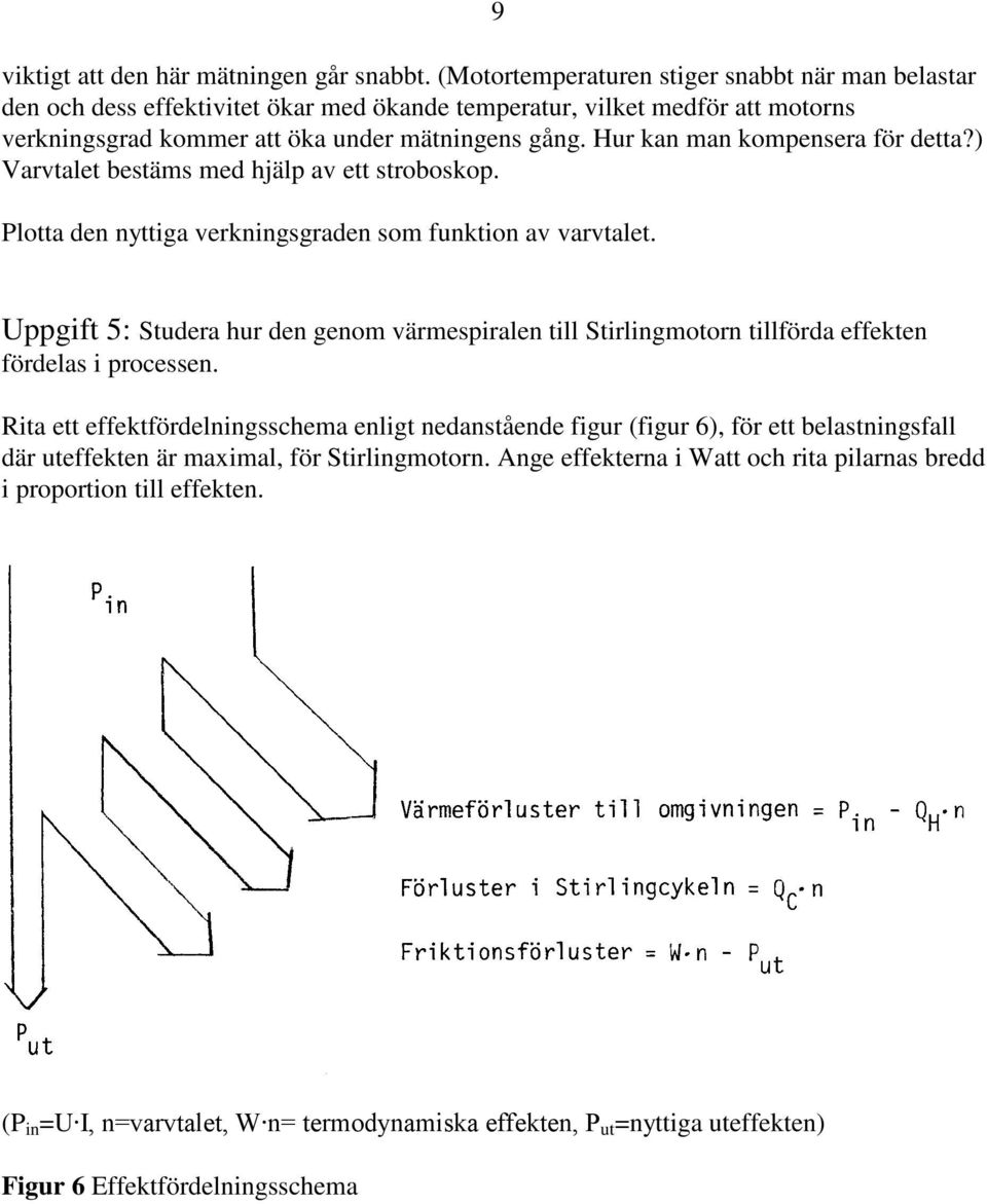 Hur kan man kompensera för detta?) Varvtalet bestäms med hjälp av ett stroboskop. Plotta den nyttiga verkningsgraden som funktion av varvtalet.