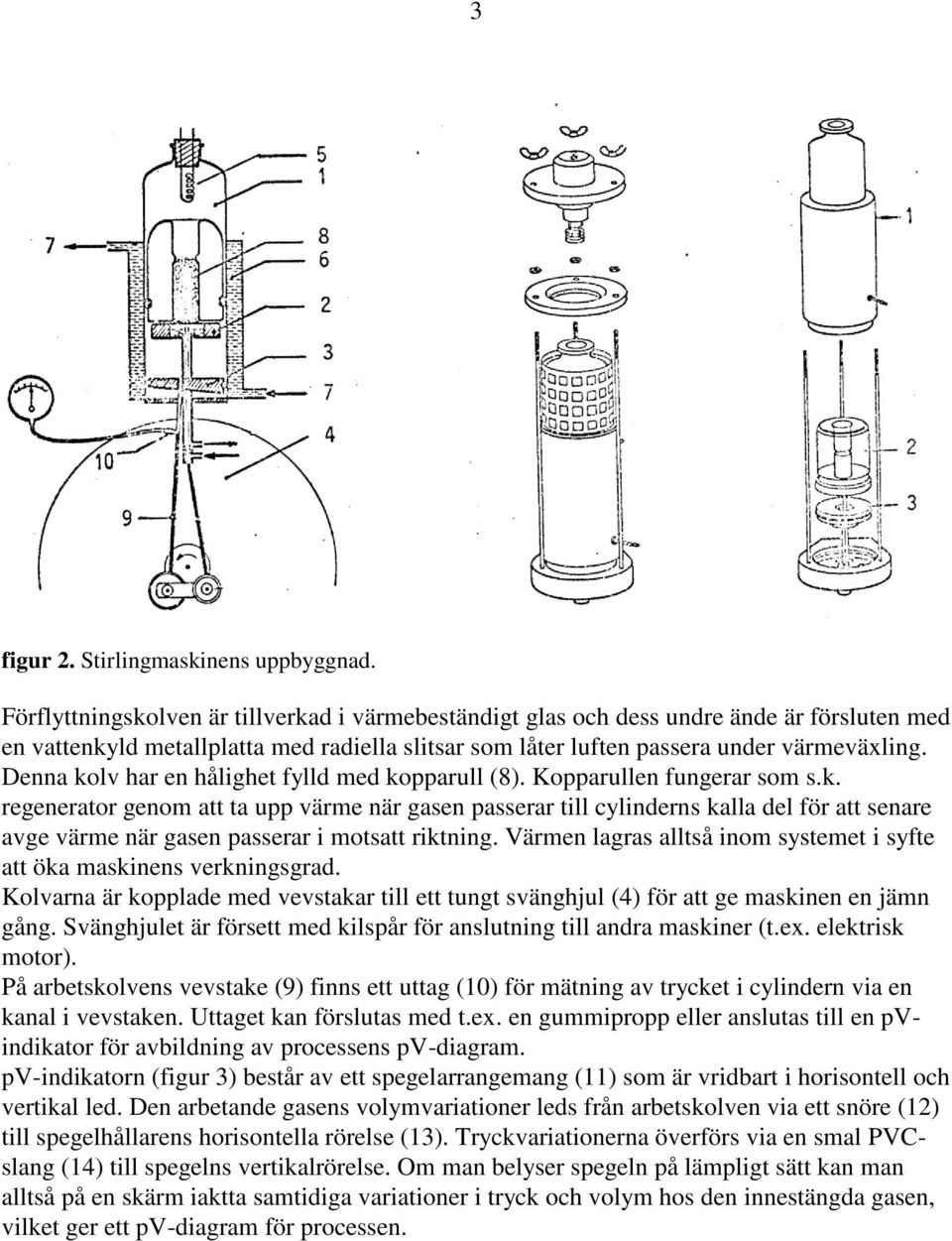 Denna kolv har en hålighet fylld med kopparull (8). Kopparullen fungerar som s.k. regenerator genom att ta upp värme när gasen passerar till cylinderns kalla del för att senare avge värme när gasen passerar i motsatt riktning.