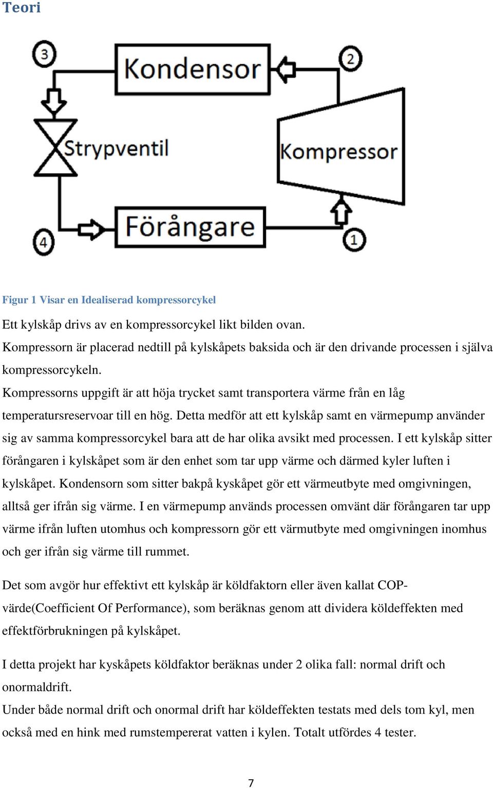 Kompressorns uppgift är att höja trycket samt transportera värme från en låg temperatursreservoar till en hög.