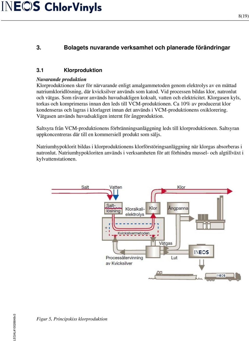 Vid processen bildas klor, natronlut och vätgas. Som råvaror används huvudsakligen koksalt, vatten och elektricitet. Klorgasen kyls, torkas och komprimeras innan den leds till VCM-produktionen.