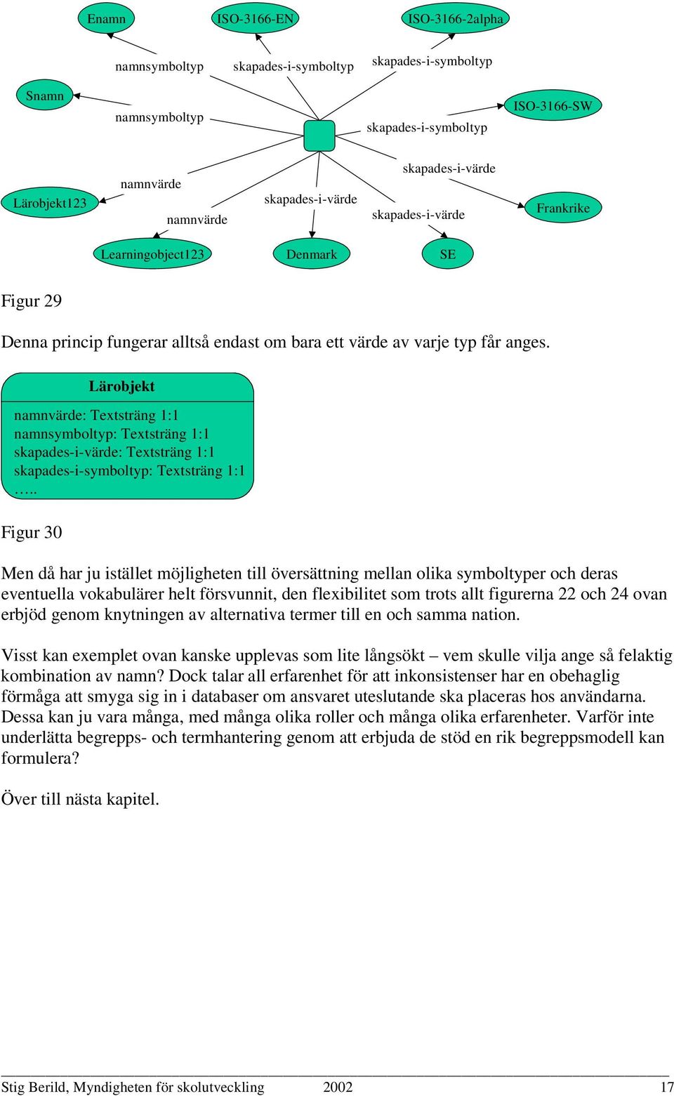 värde: Textsträng 1:1 symboltyp: Textsträng 1:1 skapades-i-värde: Textsträng 1:1 skapades-i-symboltyp: Textsträng 1:1.