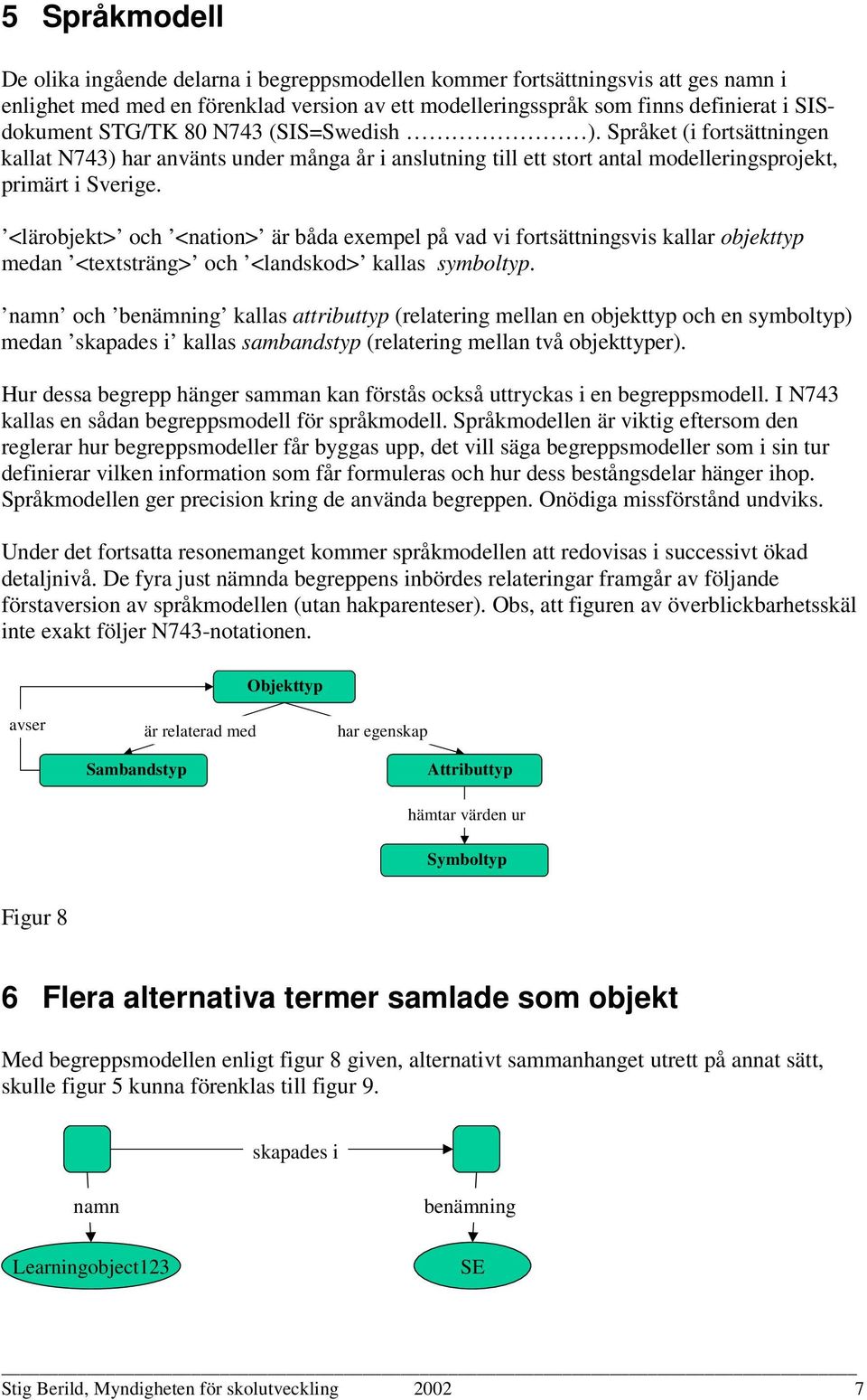 <lärobjekt> och <nation> är båda exempel på vad vi fortsättningsvis kallar objekttyp medan <textsträng> och <landskod> kallas symboltyp.