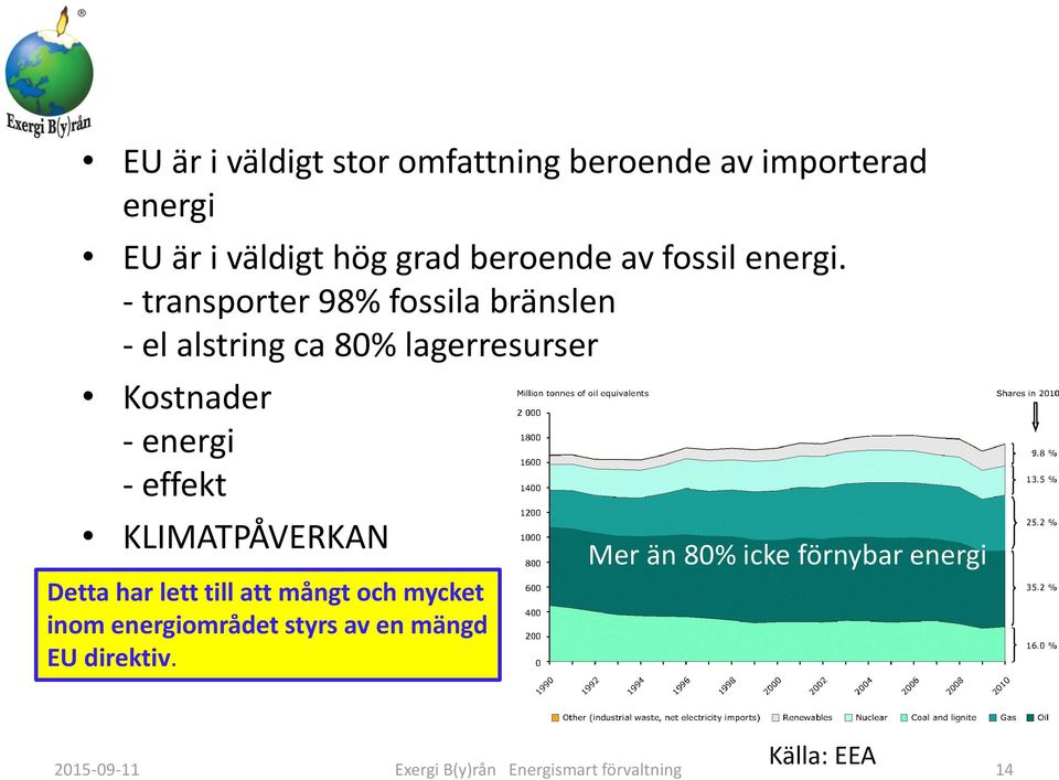 - transporter 98% fossila bränslen - el alstring ca 80% lagerresurser Kostnader - energi - effekt