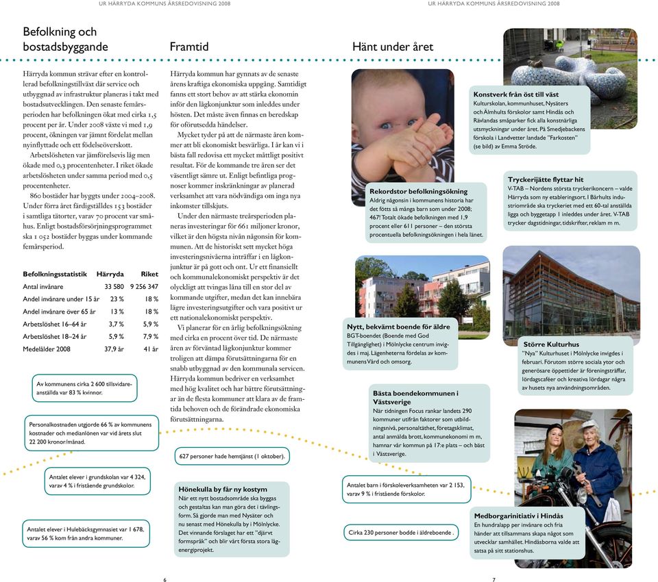 Under 08 växte vi med 1,9 procent, ökningen var jämnt fördelat mellan nyinflyttade och ett födelseöverskott. Arbetslösheten var jämförelsevis låg men ökade med 0,3 procentenheter.