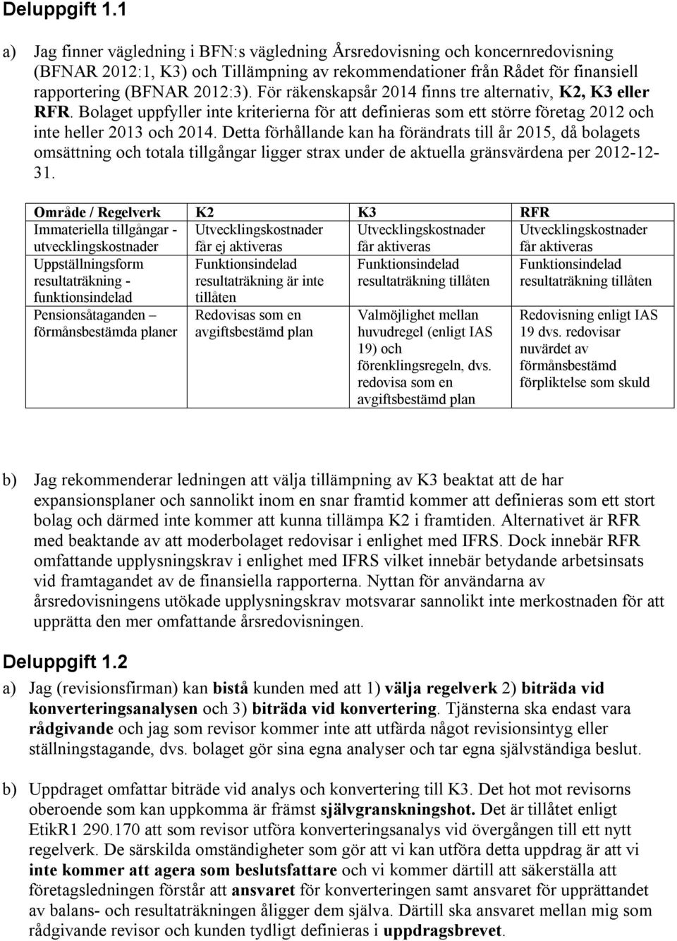 För räkenskapsår 2014 finns tre alternativ, K2, K3 eller RFR. Bolaget uppfyller inte kriterierna för att definieras som ett större företag 2012 och inte heller 2013 och 2014.