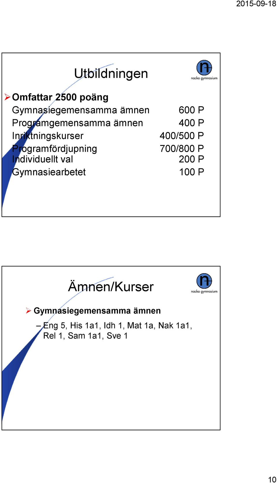 val Gymnasiearbetet 600 P 400 P 400/500 P 700/800 P 200 P 100 P