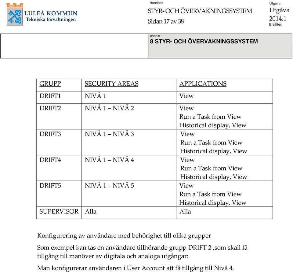 5 View Run a Task from View Historical display, View SUPERVISOR Alla Alla Konfigurering av användare med behörighet till olika grupper Som exempel kan tas en användare
