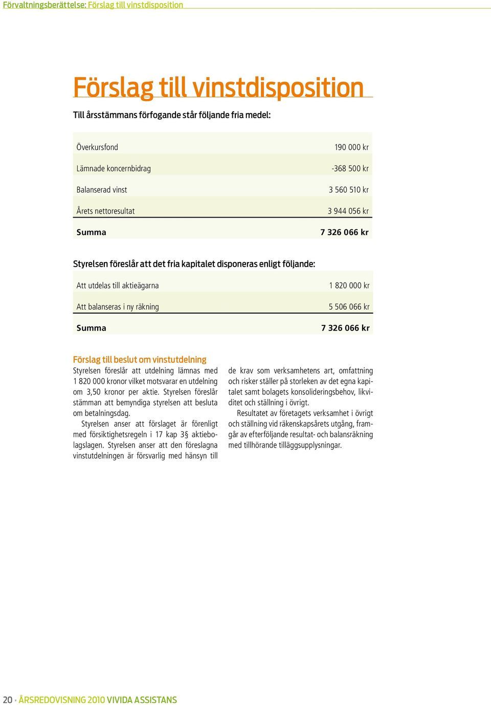 balanseras i ny räkning Summa 5 506 066 kr 7 326 066 kr Förslag till beslut om vinstutdelning Styrelsen föreslår att utdelning lämnas med 1 820 000 kronor vilket motsvarar en utdelning om 3,50 kronor