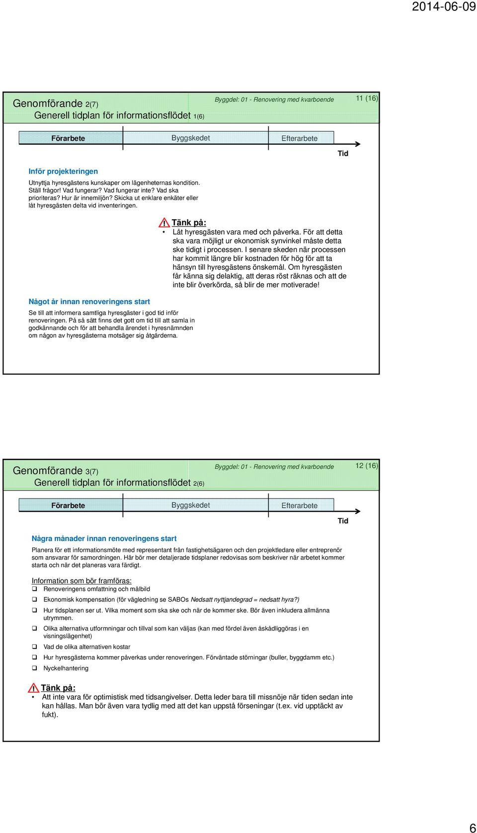 Något år innan renoveringens start Se till att informera samtliga hyresgäster i god tid inför renoveringen.