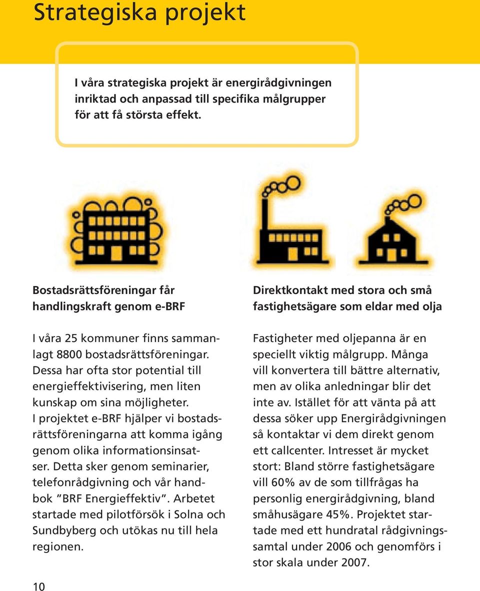 Dessa har ofta stor potential till energieffektivisering, men liten kunskap om sina möjligheter. I projektet e-brf hjälper vi bostadsrättsföreningarna att komma igång genom olika informationsinsatser.