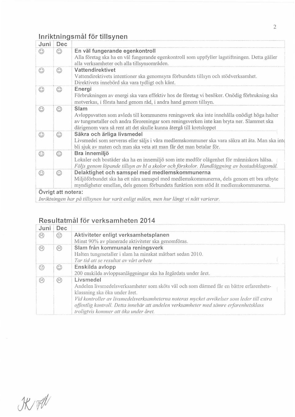 _ --- ---_ I Energi Förbrukningen av energi ska vara effektiv hos de företag vi besöker. Onödig förbrukning ska 1 motverkas, i första hand genom råd, i andra hand genom tillsyn.