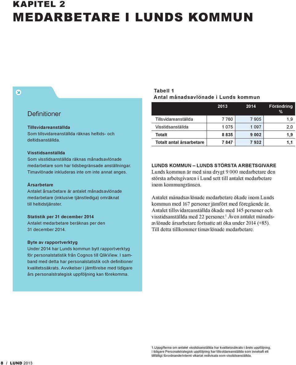 Årsarbetare Antalet årsarbetare är antalet månadsavlönade medarbetare (inklusive tjänstlediga) omräknat till heltidstjänster.