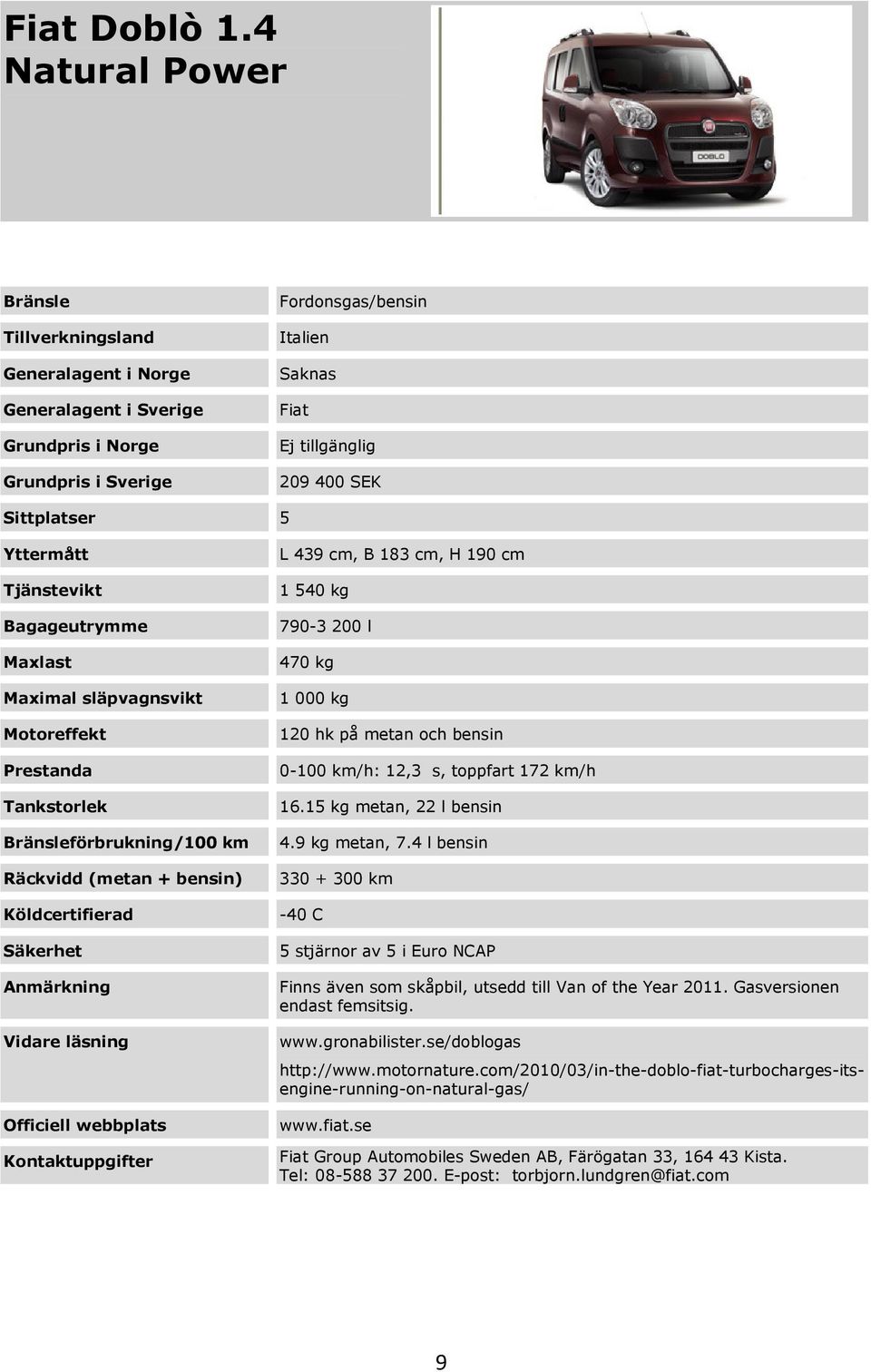 metan och bensin 0-100 km/h: 12,3 s, toppfart 172 km/h 16.15 kg metan, 22 l bensin 4.9 kg metan, 7.