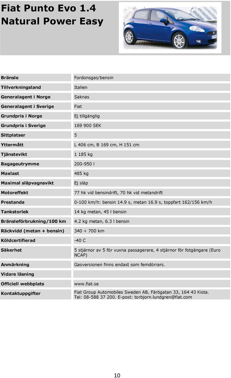 vid bensindrift, 70 hk vid metandrift 0-100 km/h: bensin 14.9 s, metan 16.9 s, toppfart 162/156 km/h 14 kg metan, 45 l bensin 4.2 kg metan, 6.