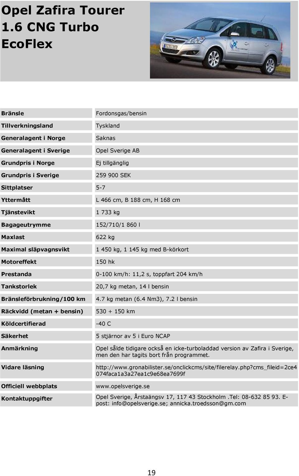 B-körkort 150 hk 0-100 km/h: 11,2 s, toppfart 204 km/h 20,7 kg metan, 14 l bensin 4.7 kg metan (6.4 Nm3), 7.