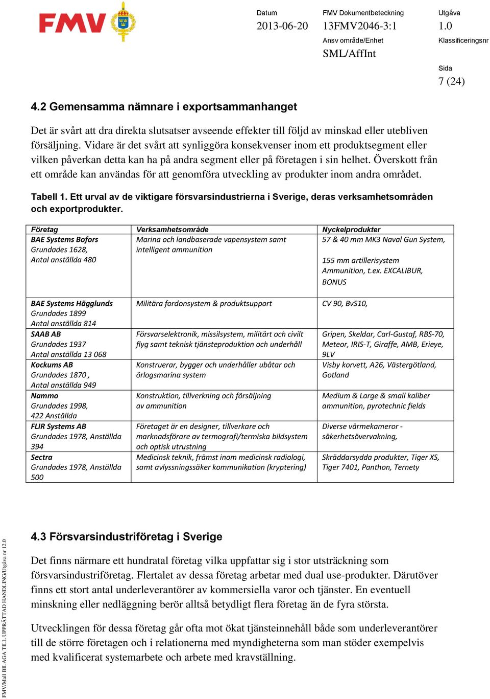 Överskott från ett område kan användas för att genomföra utveckling av produkter inom andra området. Tabell 1.