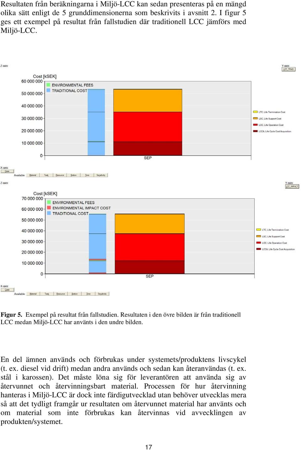 Resultaten i den övre bilden är från traditionell LCC medan Miljö-LCC har använts i den undre bilden. En del ämnen används och förbrukas under systemets/produktens livscykel (t. ex.