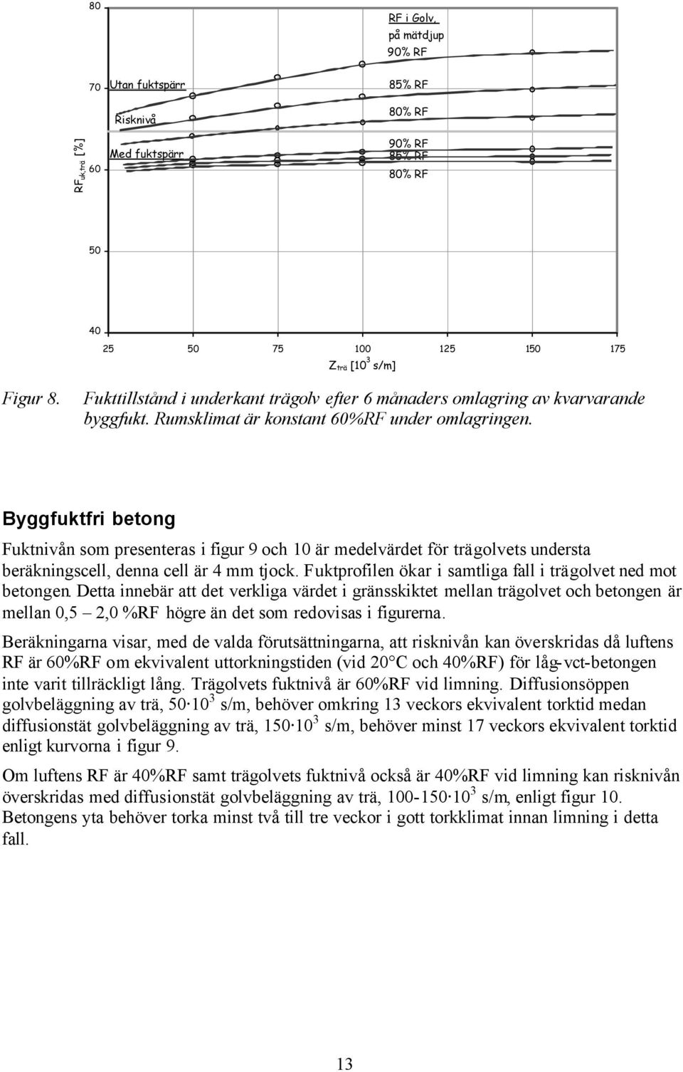 Byggfuktfri betong Fuktnivån som presenteras i figur 9 och 10 är medelvärdet för trägolvets understa beräkningscell, denna cell är 4 mm tjock.