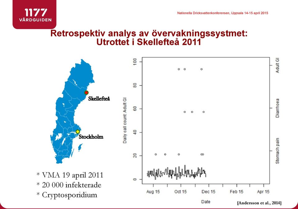 Skellefteå 2011 d * VMA 19 april 2011