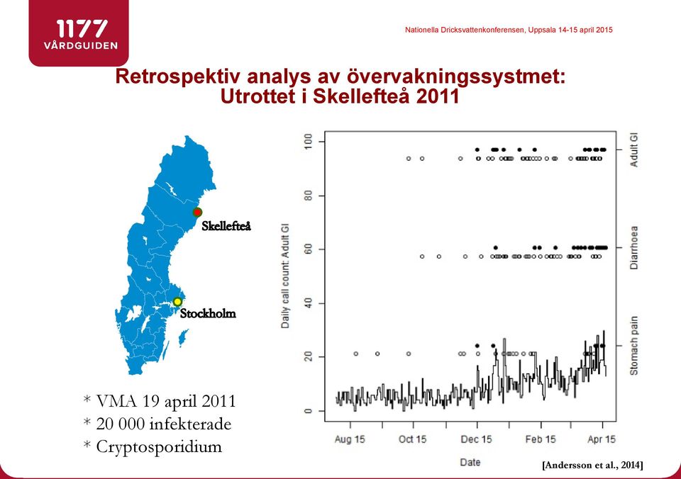 Skellefteå 2011 d * VMA 19 april 2011