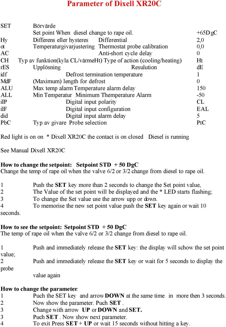 (cooling/heating) Ht res Upplösning Resulution de idf Defrost termination temperature 1 MdF (Maximum) length for defrost 0 ALU Max temp alarm Temperature alarm delay 150 ALL Min Temperatur Minimum