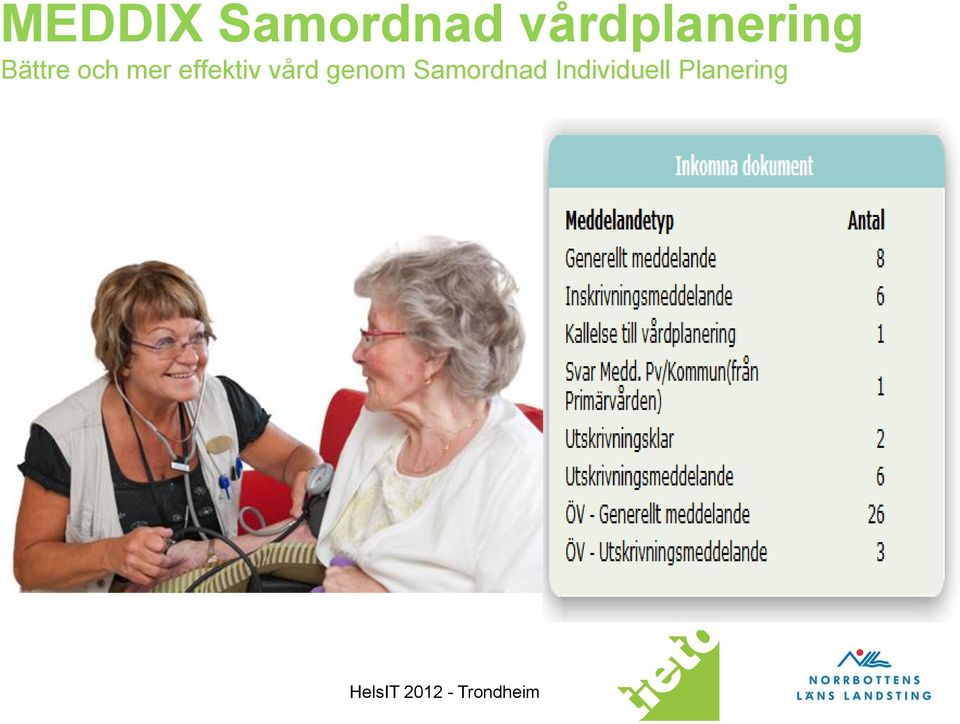 Individuell Planering MEDDIX SVP Bättre