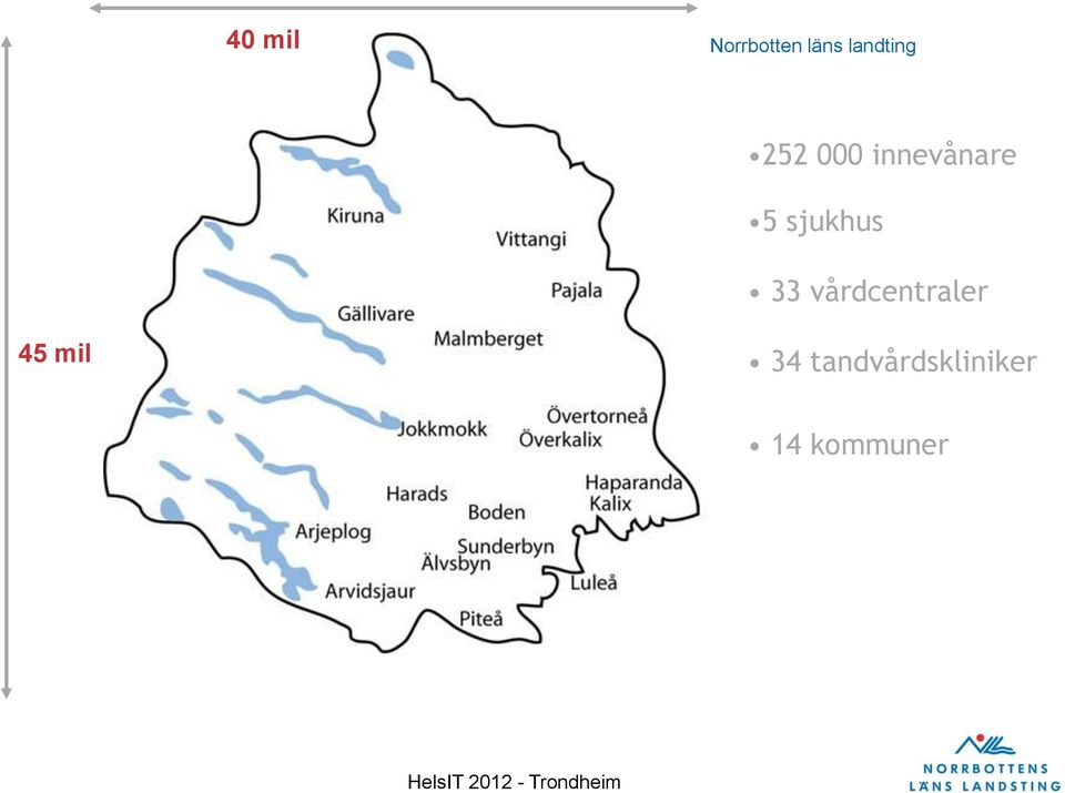 sjukhus 33 vårdcentraler 45