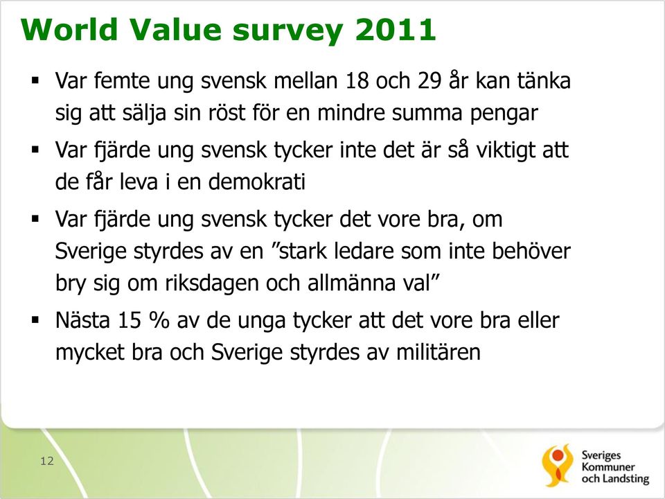 fjärde ung svensk tycker det vore bra, om Sverige styrdes av en stark ledare som inte behöver bry sig om